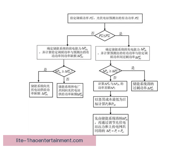 女足比赛饮水暂停制度优化与实施策略研究