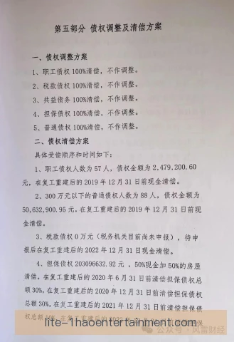 破产重整外包还是自营，关键要看谁掌握控制权
