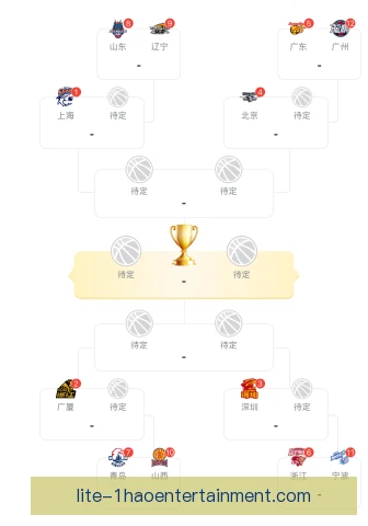 职业篮球季后赛基本功考核标准,球队短板清晰暴露 职业篮球季后赛基本功考核标准,球队短板清晰暴露